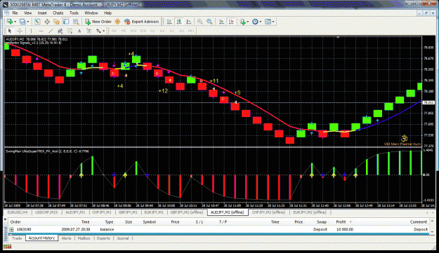 Click to Enlarge

Name: AUDJPY.gif
Size: 63 KB