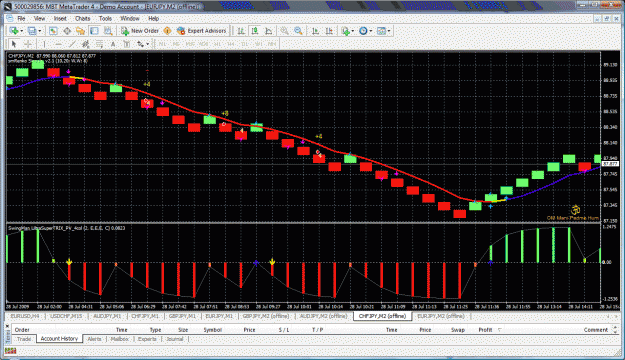 Click to Enlarge

Name: CHFJPY.gif
Size: 64 KB
