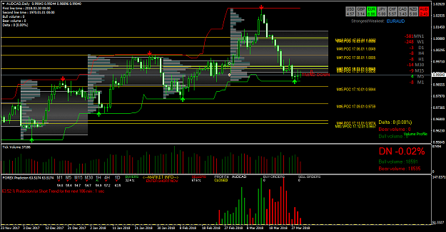 Click to Enlarge

Name: audcad-d1-ava-trade-ltd.png
Size: 74 KB