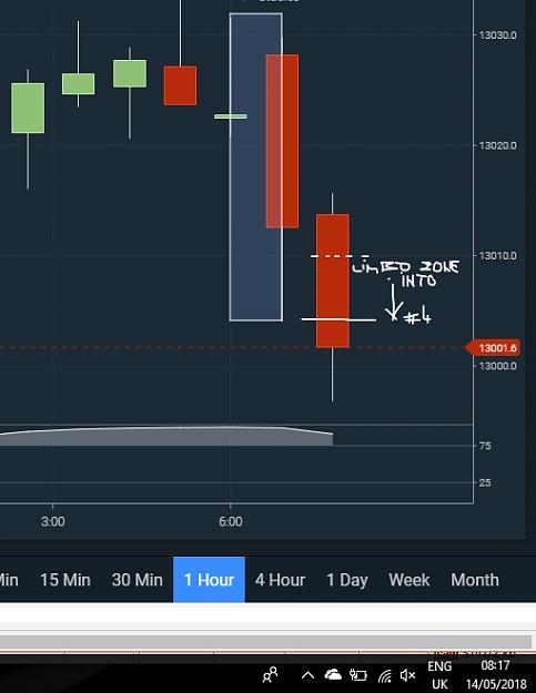 Click to Enlarge

Name: InkedDAX06.00-08.00asEGforSAMintoUnwindShortEntry-4-14thMay18crop_LI.jpg
Size: 884 KB