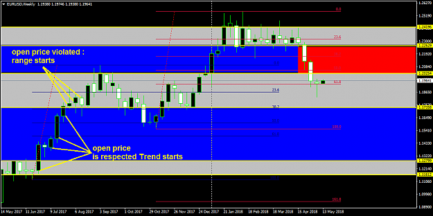Click to Enlarge

Name: EURUSDWeekly.png
Size: 30 KB