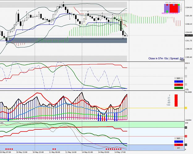 Click to Enlarge

Name: xauusd-h1-tickmill-uk-ltd.png
Size: 69 KB