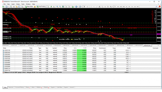 Click to Enlarge

Name: modest ea drawdown.png
Size: 112 KB
