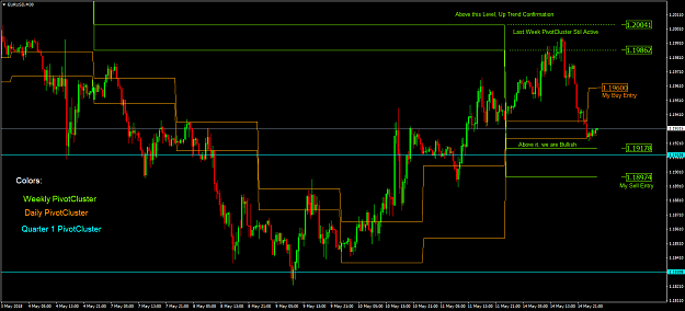 Click to Enlarge

Name: EURUSDM30.png
Size: 66 KB