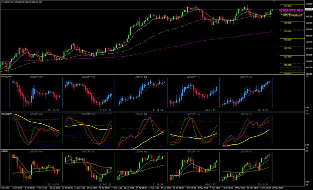 Click to Enlarge

Name: USDJPY Week 20 BPP May 15.png
Size: 58 KB
