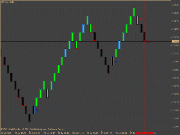 Click to Enlarge

Name: dxtrade.gif
Size: 14 KB