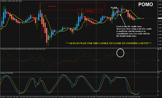 Click to Enlarge

Name: GBPUSD Week 20 May 14 POMO H1.png
Size: 75 KB