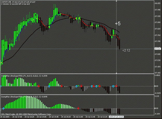 Click to Enlarge

Name: chfjpy +5 72809.gif
Size: 17 KB