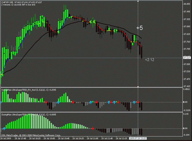 Click to Enlarge

Name: chfjpy +5 72809.gif
Size: 17 KB