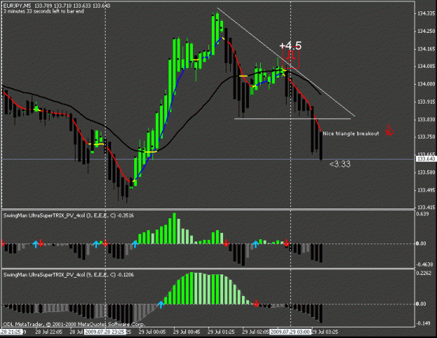 Click to Enlarge

Name: +4.5 eurjpy 72809.gif
Size: 19 KB