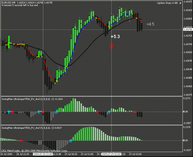 Click to Enlarge

Name: +5.3 eurusd 72809.gif
Size: 17 KB