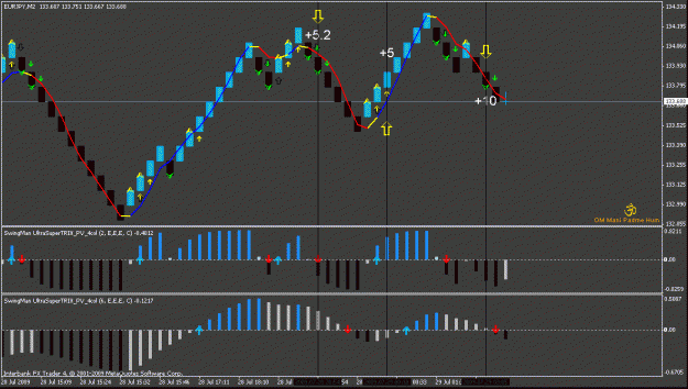 Click to Enlarge

Name: eurjpy +10 72809.gif
Size: 22 KB