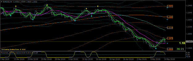 Click to Enlarge

Name: eurusd-h4-NRP.png
Size: 40 KB