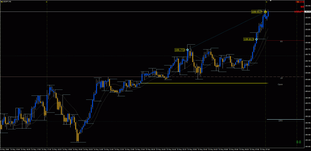 Click to Enlarge

Name: UJ Trade - 5152018.gif
Size: 37 KB