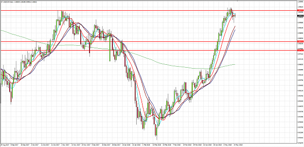 Click to Enlarge

Name: USDCHF 1.png
Size: 101 KB