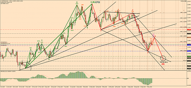Click to Enlarge

Name: EURUSDDaily.png
Size: 131 KB