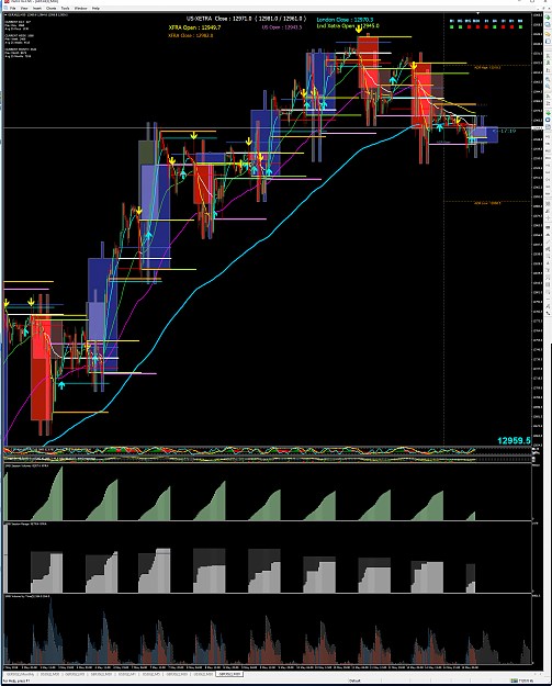 Click to Enlarge

Name: DAX Sessions 01 2018-05-15_111241.png
Size: 161 KB