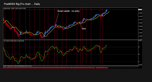 Click to Enlarge

Name: Big E post 283 chart.png
Size: 134 KB