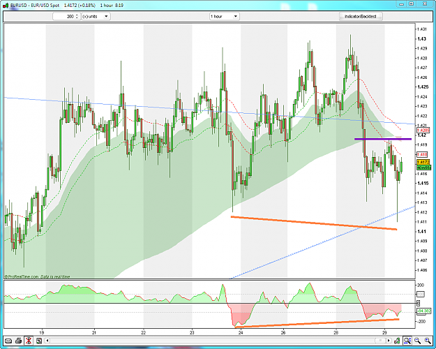 Click to Enlarge

Name: EURUSD 1H DIV 7-29-2009 10-18-59 AM.png
Size: 66 KB