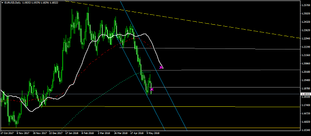 Click to Enlarge

Name: EURUSDDaily.png
Size: 41 KB