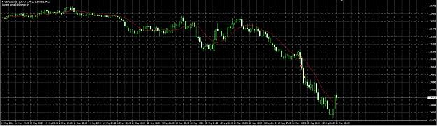 Click to Enlarge

Name: screen_gbpusd_15_5_2018.JPG
Size: 244 KB