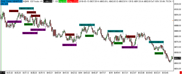 Click to Enlarge

Name: NQM8  133 Trades  #1 2018-05-15  09_23_13.982.png
Size: 45 KB