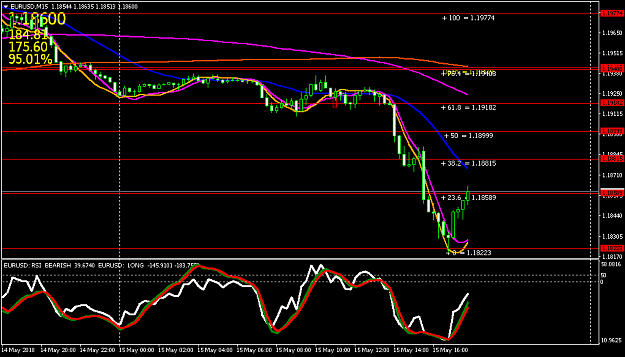 Click to Enlarge

Name: EURUSDM15.png
Size: 26 KB