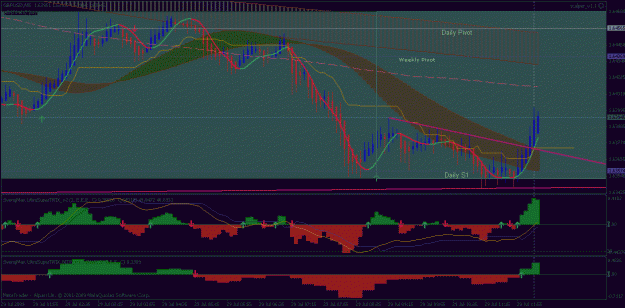 Click to Enlarge

Name: gbpusd3.gif
Size: 30 KB