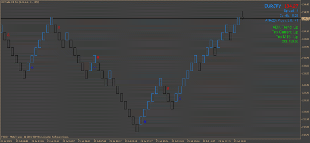 Click to Enlarge

Name: dxtrade.gif
Size: 20 KB