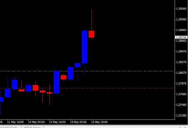 Click to Enlarge

Name: usdcadh4.JPG
Size: 43 KB