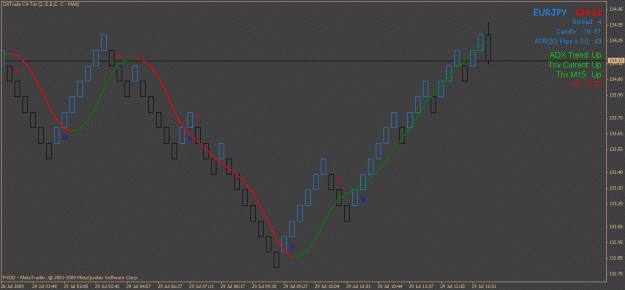 Click to Enlarge

Name: dxtrade.gif
Size: 23 KB