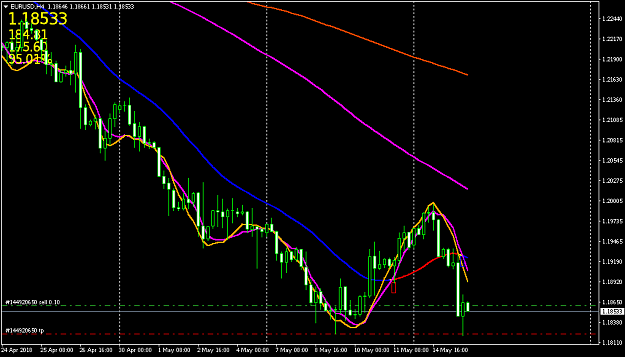 Click to Enlarge

Name: EURUSDH4.png
Size: 24 KB