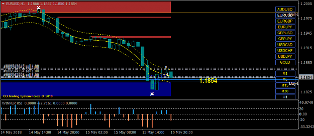 Click to Enlarge

Name: eurusd-h1 sell.png
Size: 31 KB