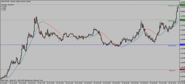 Click to Enlarge

Name: chf.gif
Size: 16 KB