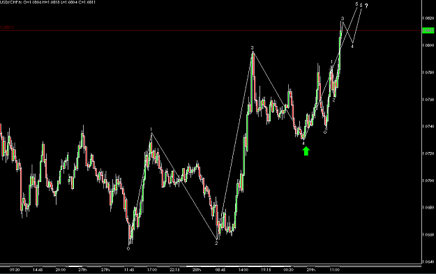 Click to Enlarge

Name: usdchfm15_2.PNG
Size: 38 KB