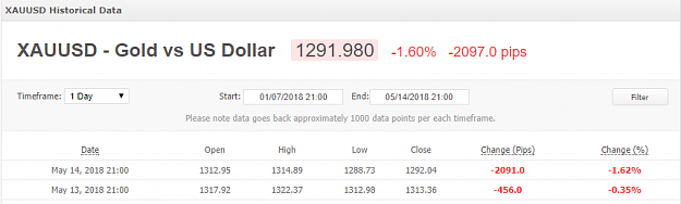 Click to Enlarge

Name: DollarTOPPED.png
Size: 17 KB