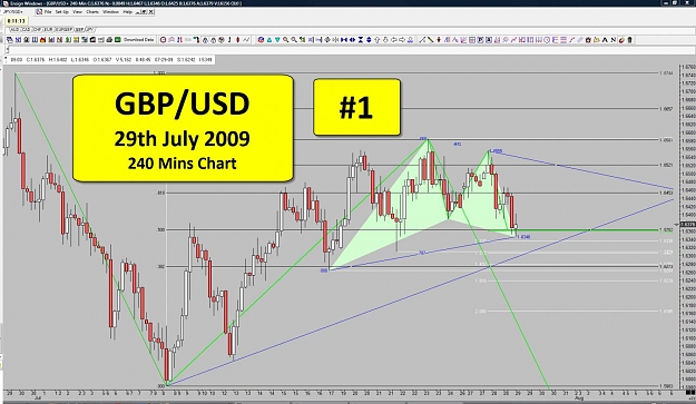 Click to Enlarge

Name: 29-07-09 - 01 - 240 Mins Chart - Probability 1.jpg
Size: 155 KB