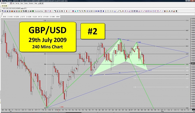 Click to Enlarge

Name: 29-07-09 - 01 - 240 Mins Chart - Probability 2.jpg
Size: 155 KB