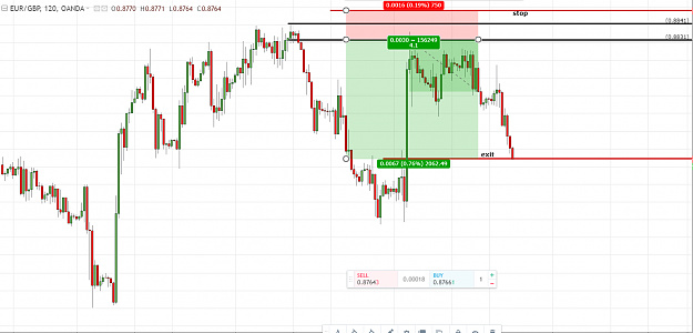Click to Enlarge

Name: eurgbp rt short.PNG
Size: 67 KB