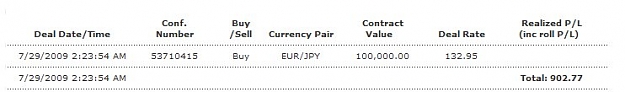 Click to Enlarge

Name: EJ Sim Trade Forex.com If ... Then OCO1.jpg
Size: 20 KB