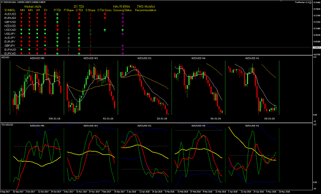 Click to Enlarge

Name: NZDUSD Week 20 May 16 BPP.png
Size: 48 KB