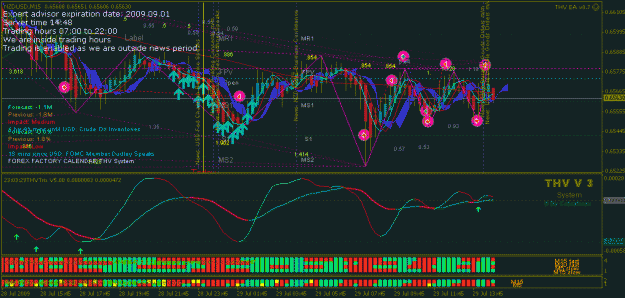 Click to Enlarge

Name: nzdusd 290709.gif
Size: 37 KB