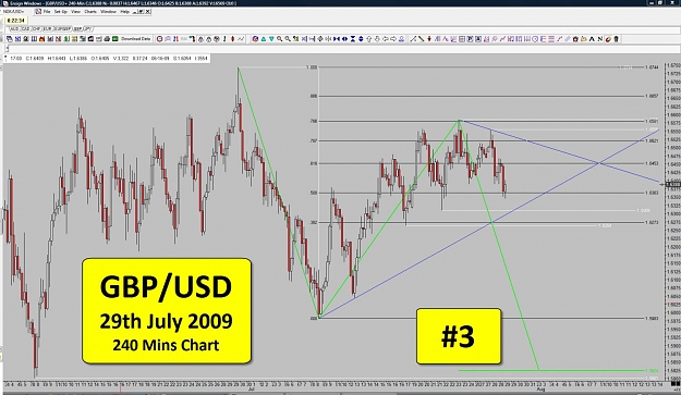 Click to Enlarge

Name: 29-07-09 - 01 - 240 Mins Chart - Probability 3.jpg
Size: 154 KB