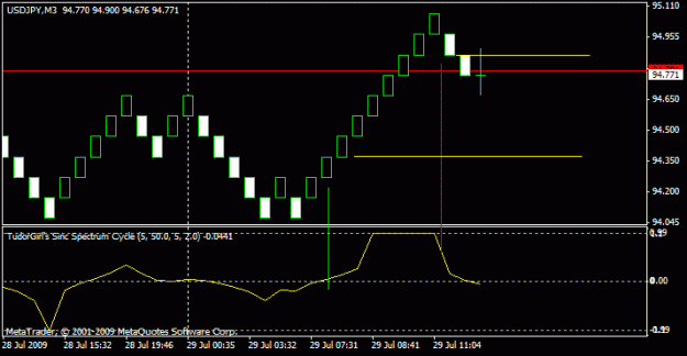 Click to Enlarge

Name: uj-cycle.gif
Size: 10 KB