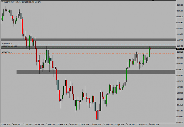 Click to Enlarge

Name: USDJPY_16May2018.PNG
Size: 33 KB