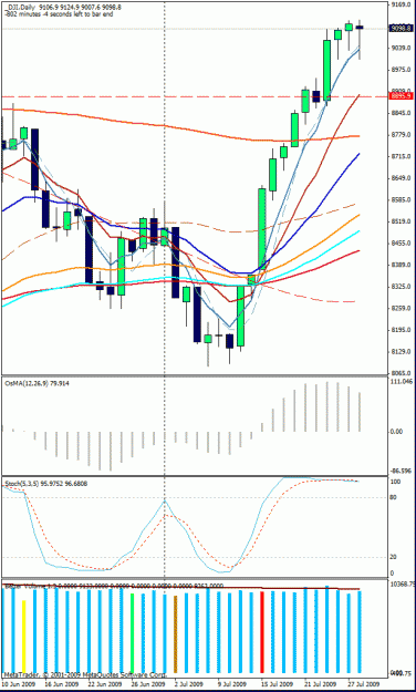 Click to Enlarge

Name: chart.gif
Size: 29 KB