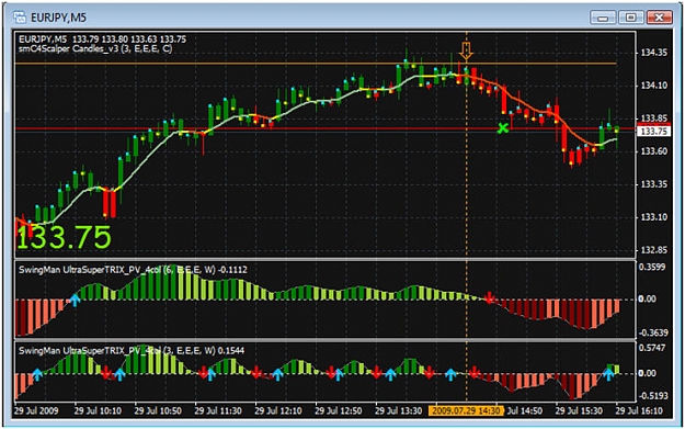 Click to Enlarge

Name: C4 Trade Analysis 1.jpg
Size: 108 KB