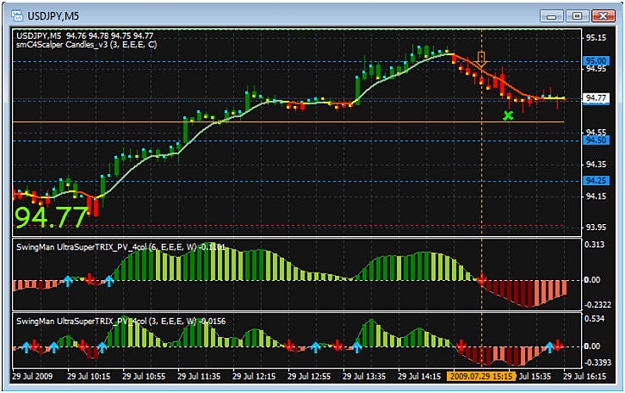 Click to Enlarge

Name: C4 Trade Analysis 2.jpg
Size: 116 KB