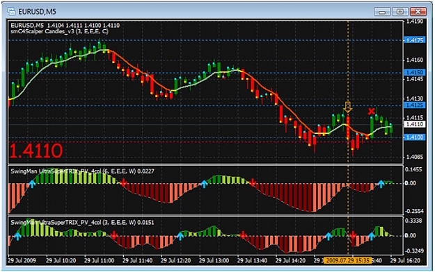 Click to Enlarge

Name: C4 Trade Analysis 3.jpg
Size: 115 KB