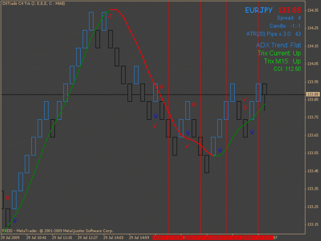Click to Enlarge

Name: dxtrade.gif
Size: 24 KB